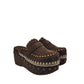 Mou clog